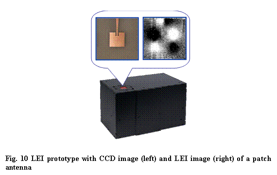 テキスト ボックス:  

Fig. 10 LEI prototype with CCD image (left) and LEI image (right) of a patch antenna
